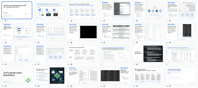 Example of Digital Marketing Audit Report Output showing comprehensive analysis slides